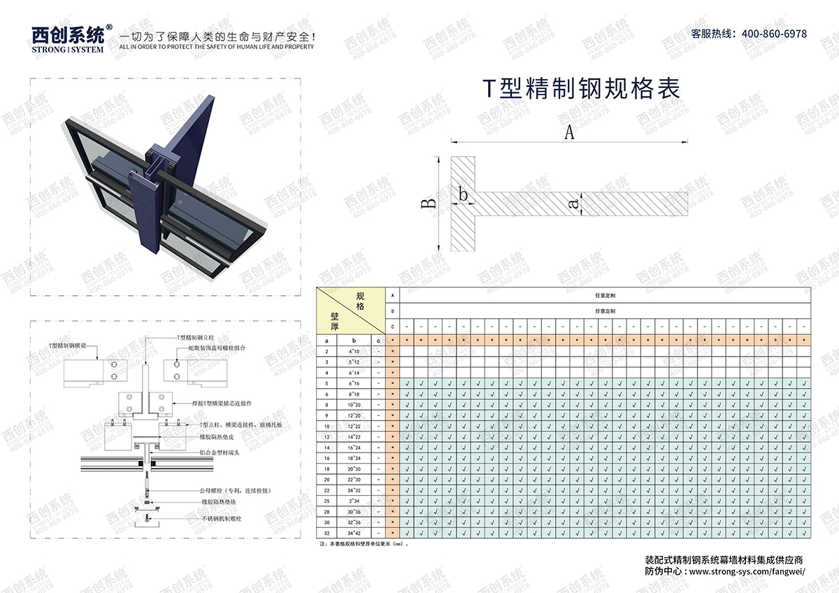西創系統-T型精致鋼型材規格表
