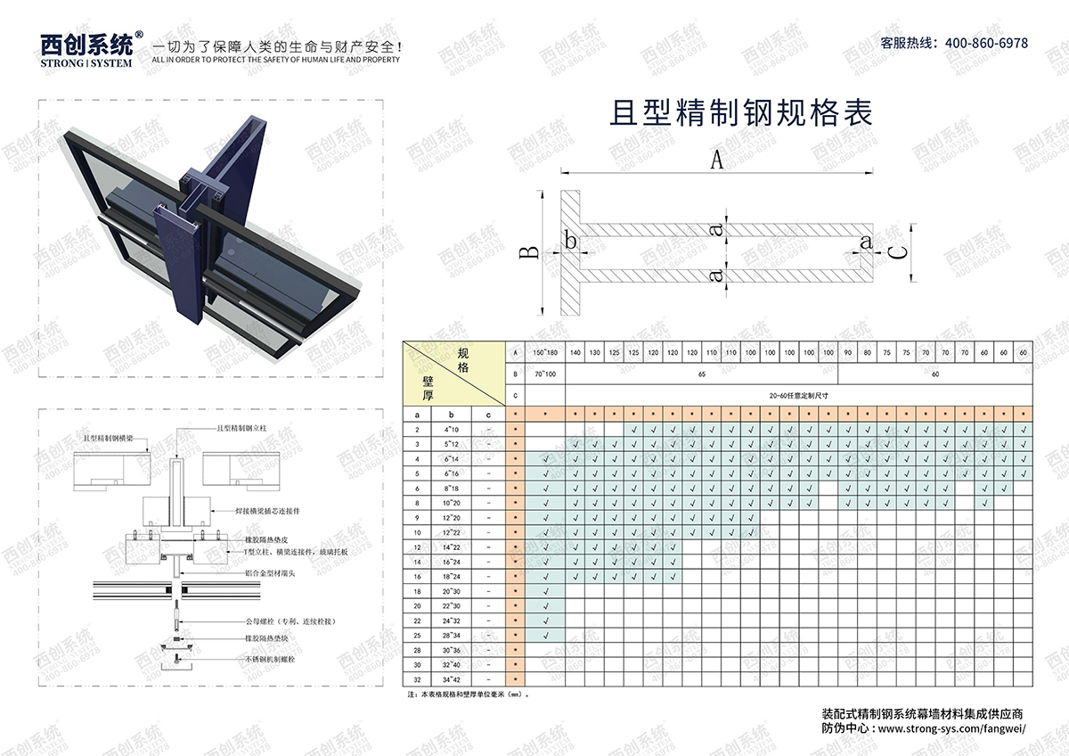 西創系統-且型精致鋼型材規格表