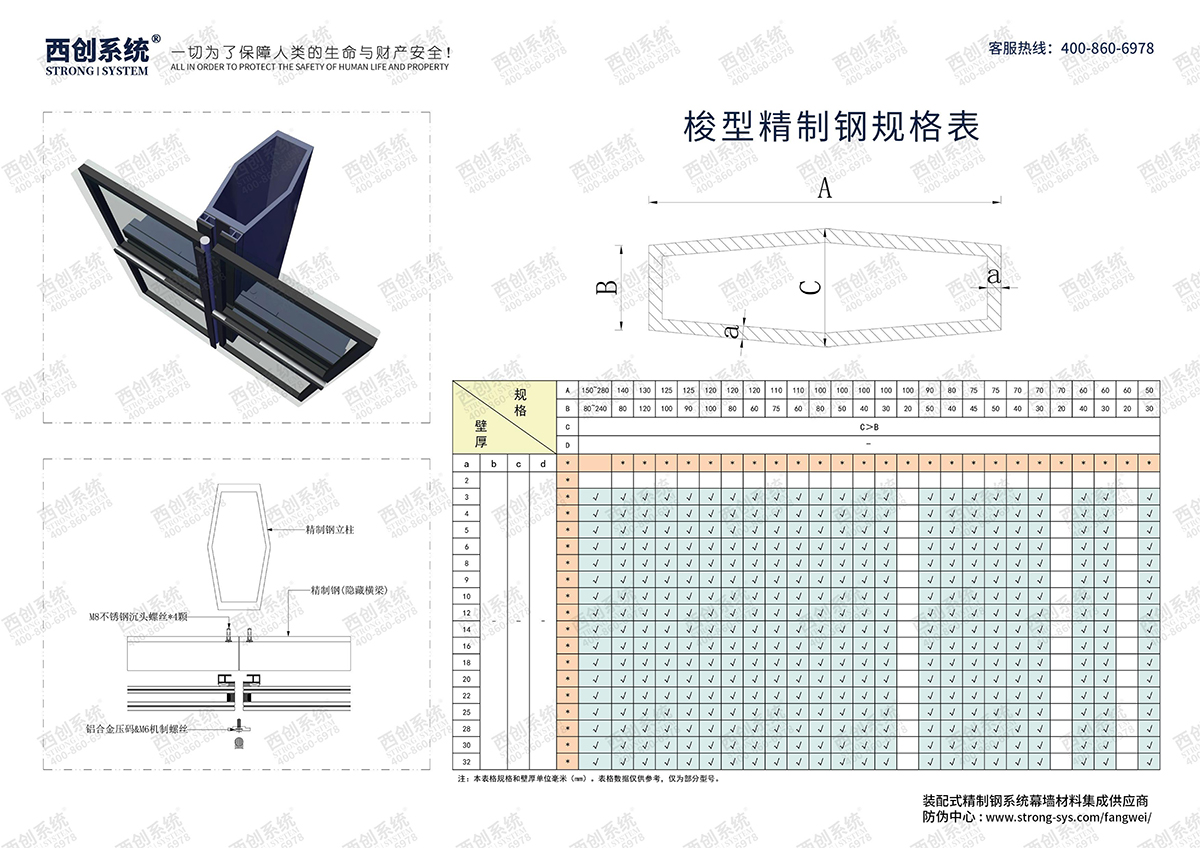 西創系統-梭型精致鋼型材規格表