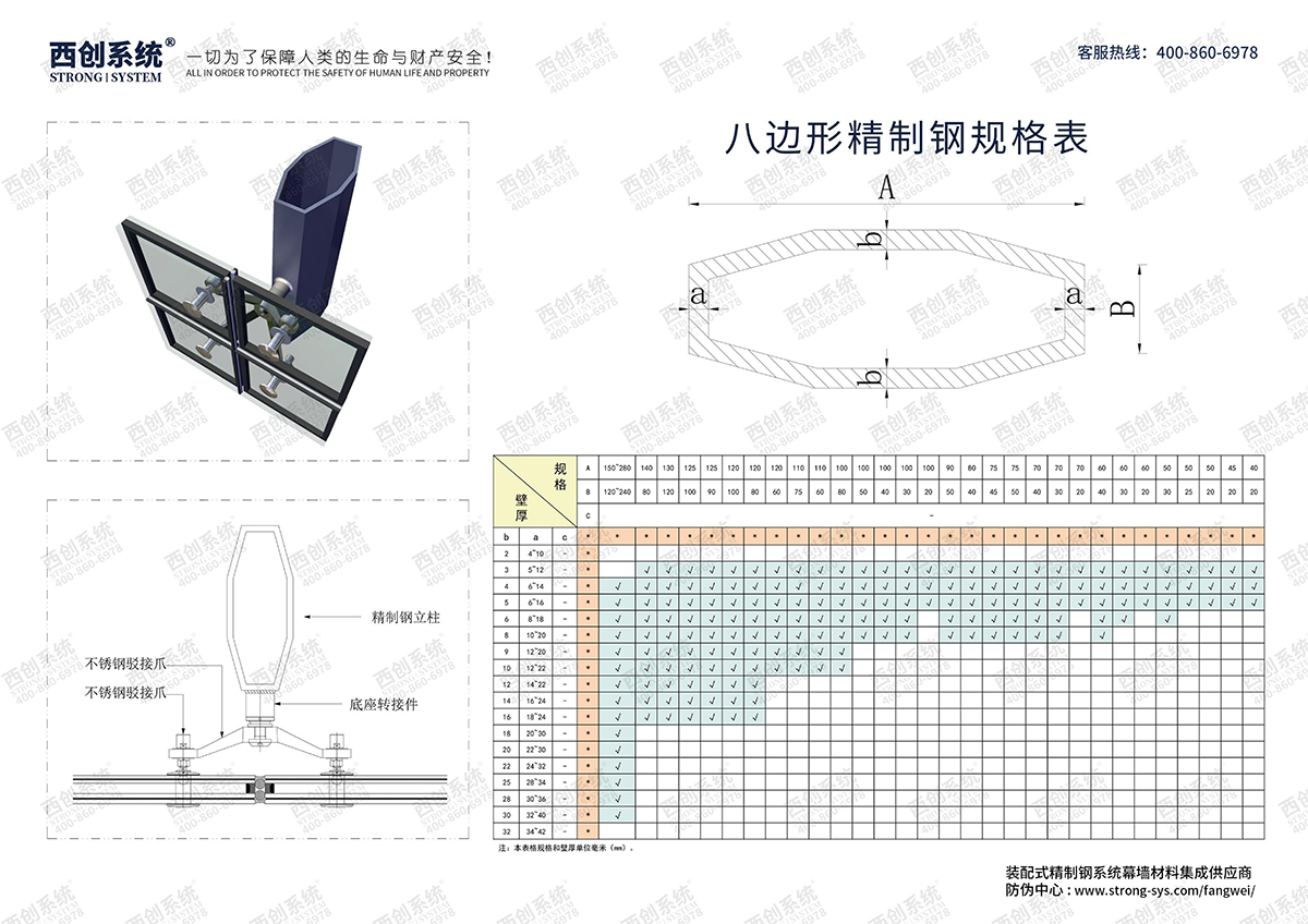 西創系統-八邊形精致鋼型材規格表