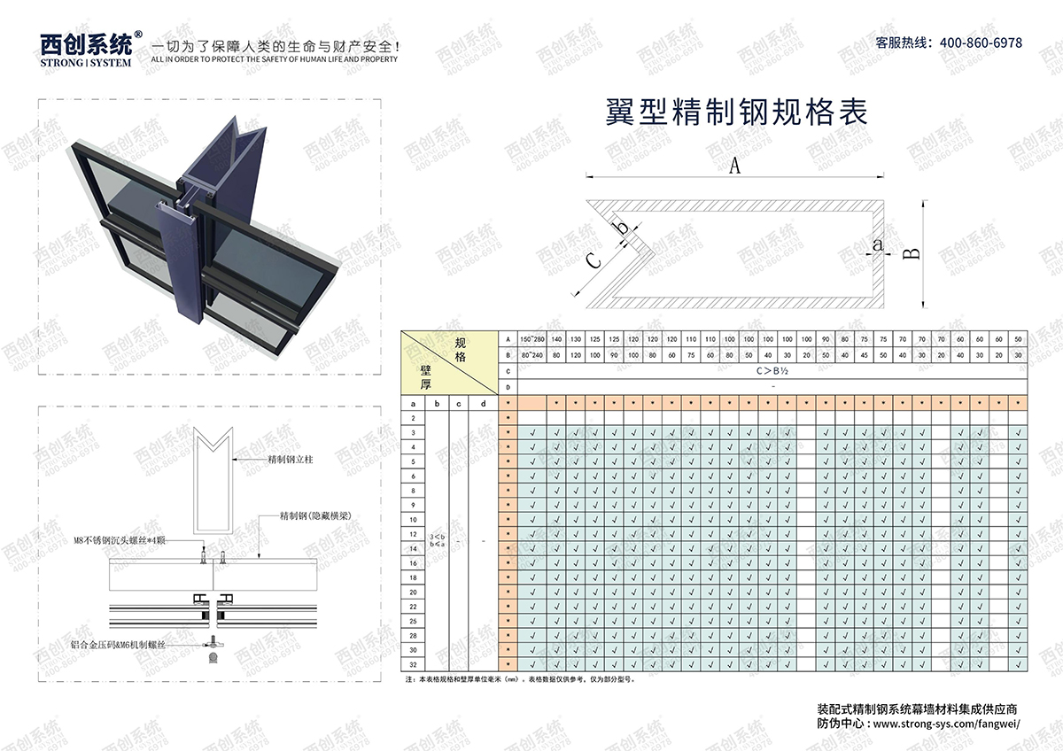 西創系統-翼型精致鋼系統型材規格表