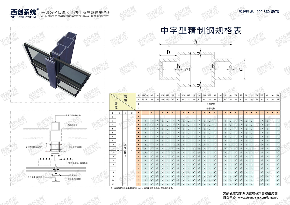 西創系統-中字型精致鋼系統型材規格表