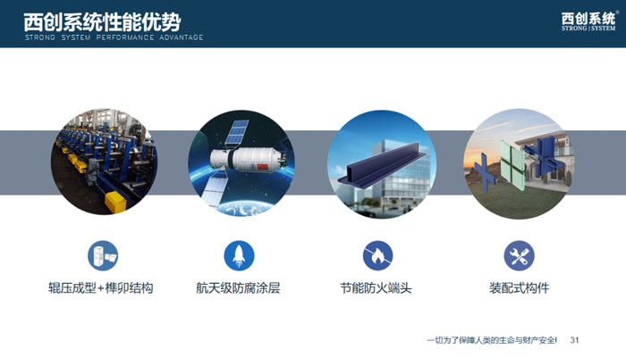 門窗緊閉室內(nèi)久置無人居住，那灰塵從哪里來？這不是小問題！