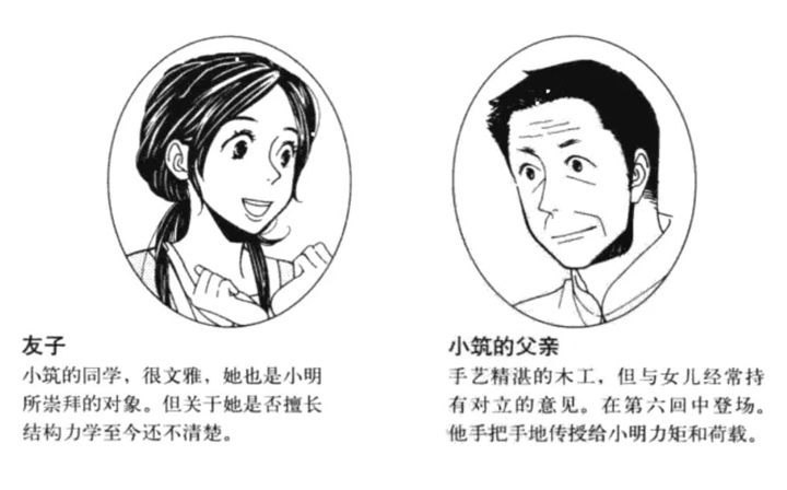 連環畫 | 話說圖解結構力學[剪力] - 西創系統