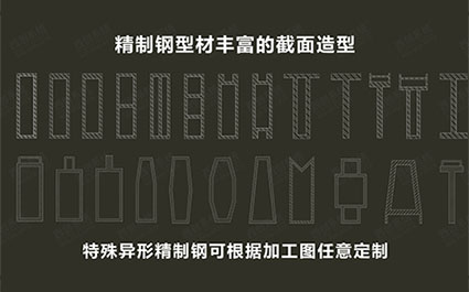 如何選擇精制鋼廠家，西創系統精制鋼品牌廠家