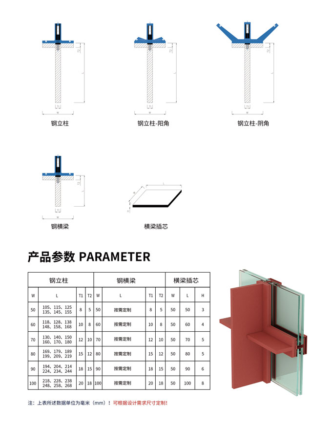 T型鋼幕墻系統(圖2)