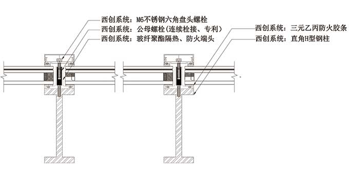 直角H型精制鋼大跨度幕墻系統(圖1)
