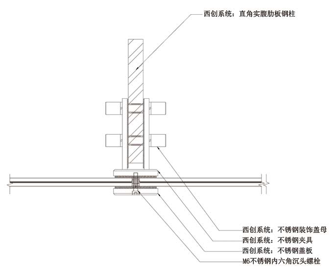 直角鋼肋板大跨度夾具幕墻系統(圖1)
