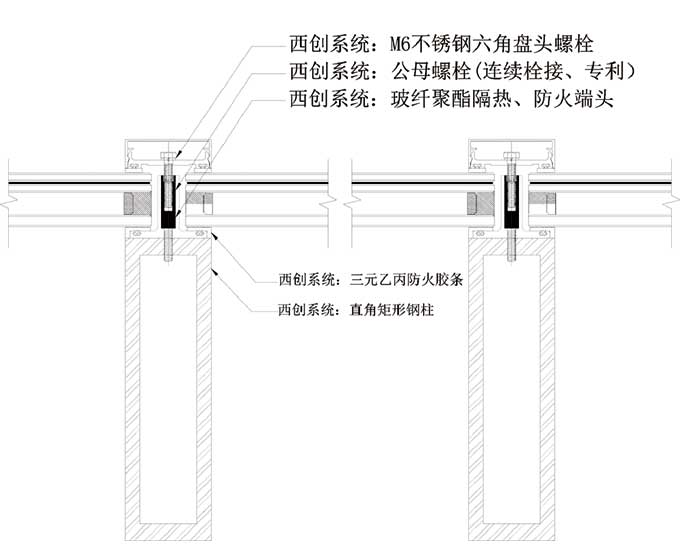 直角重型精制鋼幕墻系統(圖1)