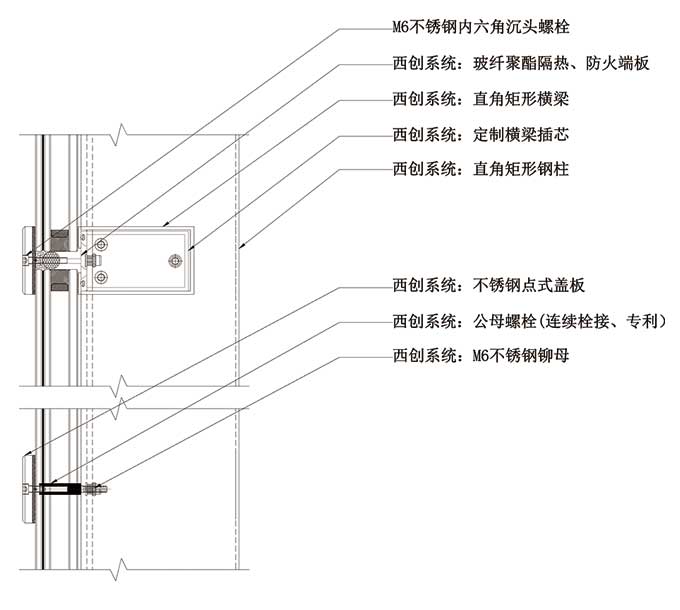 矩形精制鋼大跨度夾具幕墻系統(圖2)