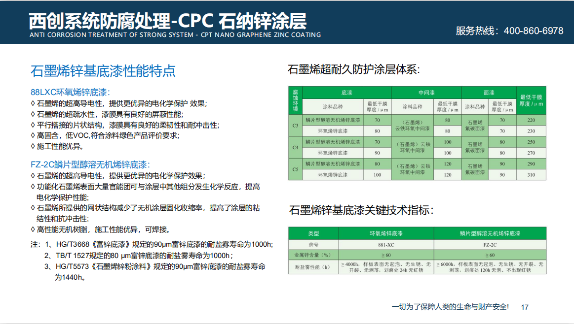 西創系統創新材料裝配式速裝隔斷板介紹(圖17)