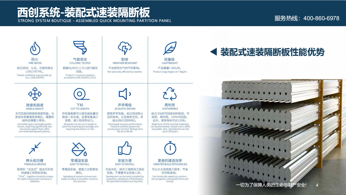 高新技術|新型建材西創系統裝配式速裝隔斷板系統介紹(圖2)