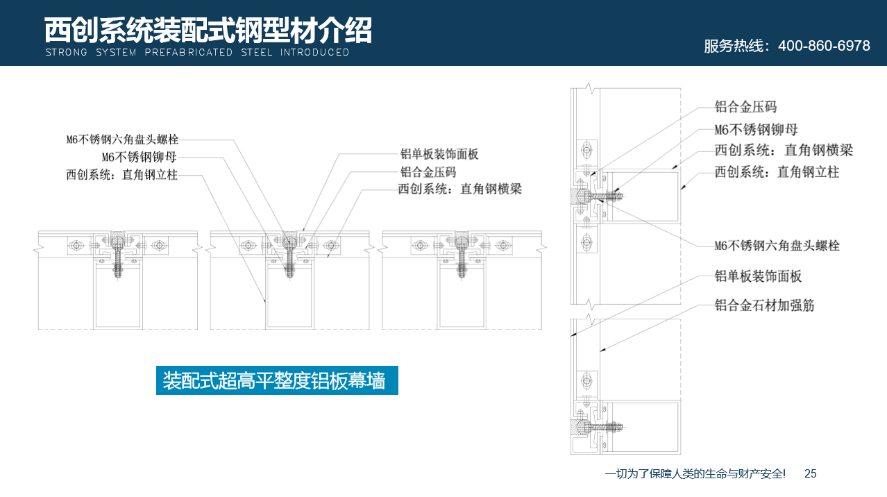 【西創(chuàng)系統(tǒng)】什么是裝配式幕墻直角方管型材，簡(jiǎn)單拼裝，絕對(duì)不是(圖2)