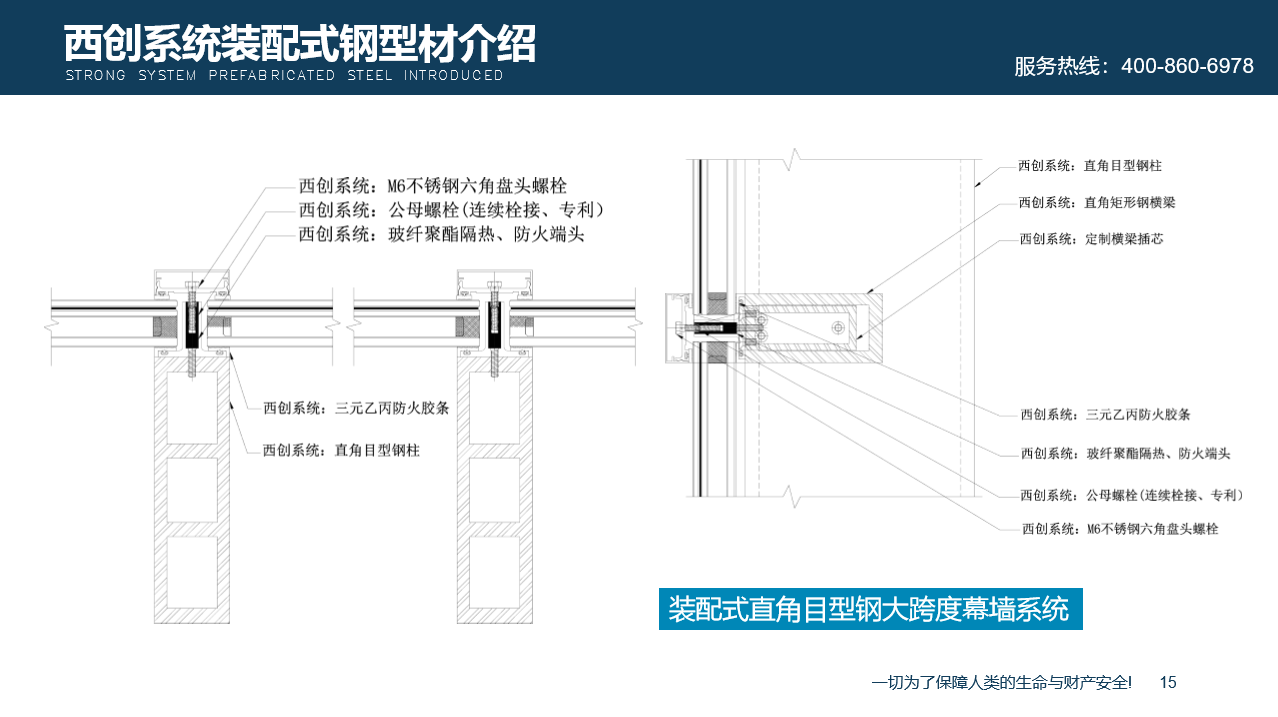 【西創(chuàng)系統(tǒng)】什么是裝配式幕墻直角方管型材，簡(jiǎn)單拼裝，絕對(duì)不是(圖3)