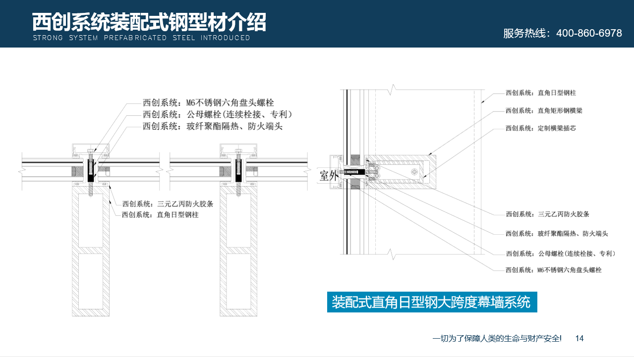 【西創(chuàng)系統(tǒng)】什么是裝配式幕墻直角方管型材，簡(jiǎn)單拼裝，絕對(duì)不是(圖4)