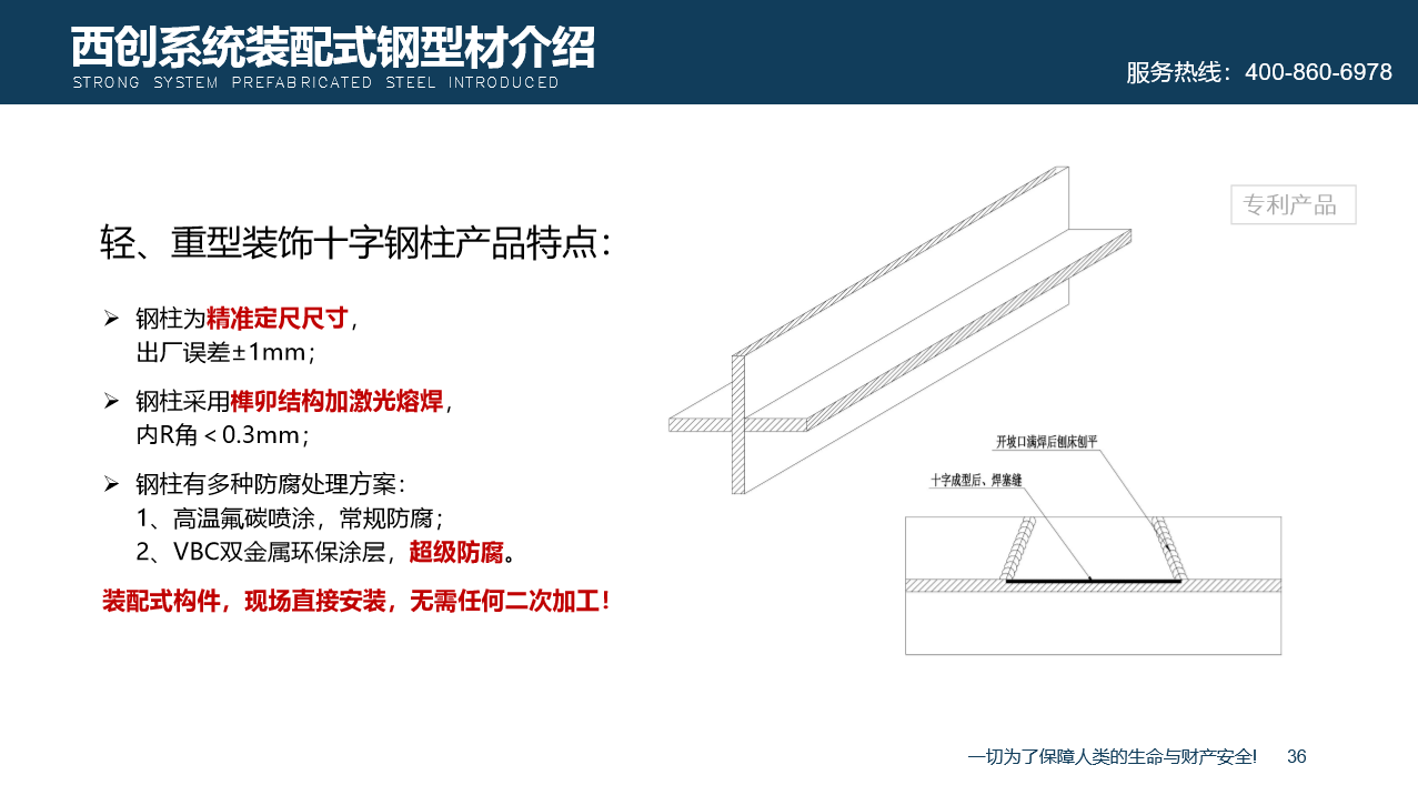 【西創(chuàng)系統(tǒng)】什么是裝配式幕墻直角方管型材，簡(jiǎn)單拼裝，絕對(duì)不是(圖6)