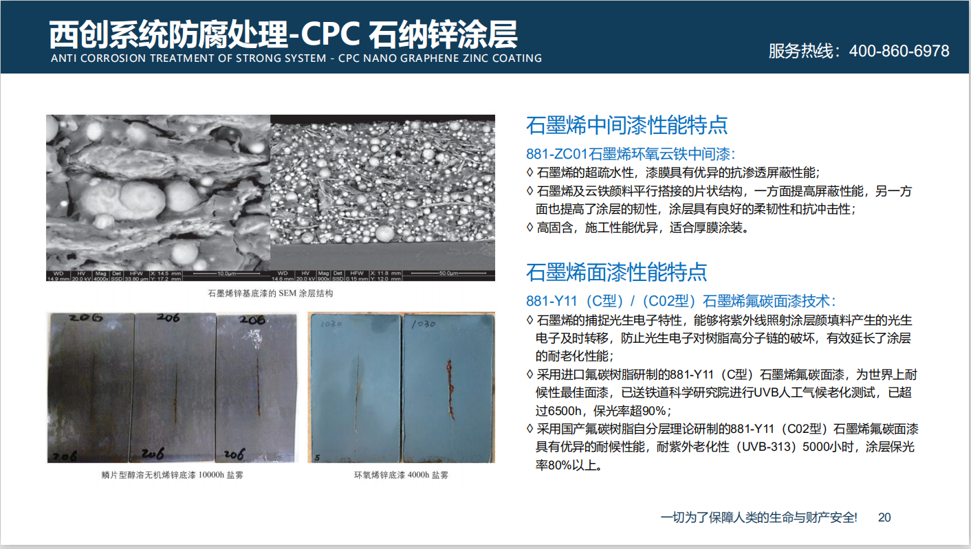 【十年鑄劍-防腐篇】西創(chuàng)系統(tǒng)精致鋼CPC石墨烯鋅納米涂層防腐新技術(圖2)