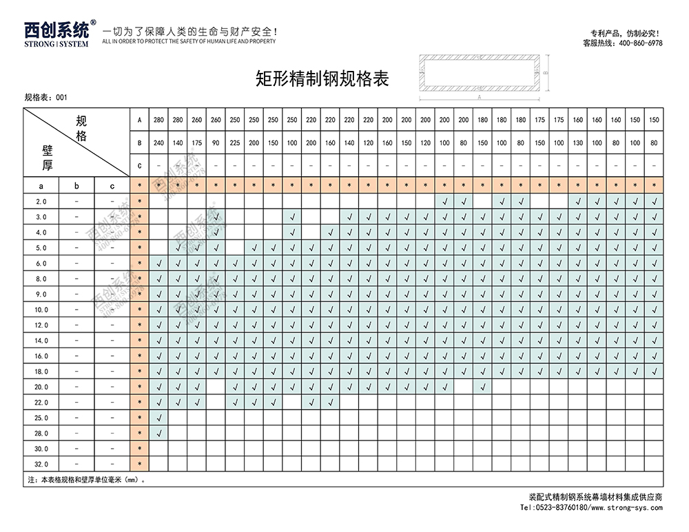 《最新規格型號一覽表》西創系統裝配式精制鋼直角方管精致鋼尖角方管（包含高精鋼、精密鋼、精細鋼）(圖2)