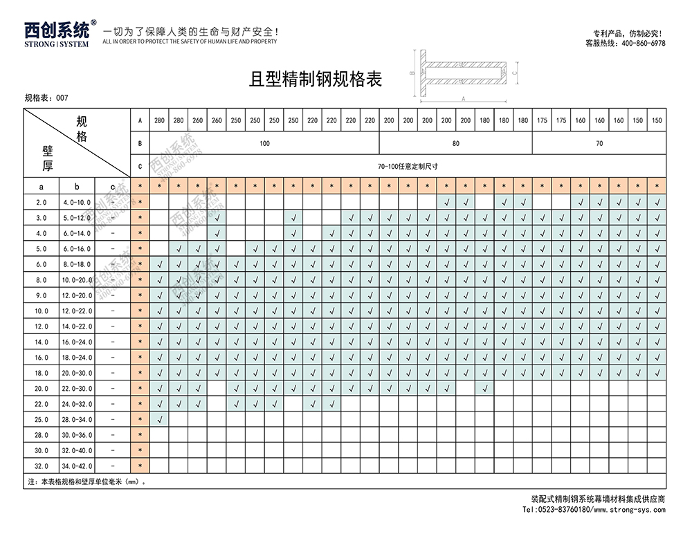 《最新規格型號一覽表》西創系統裝配式精制鋼直角方管精致鋼尖角方管（包含高精鋼、精密鋼、精細鋼）(圖8)