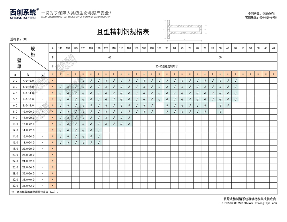 《最新規格型號一覽表》西創系統裝配式精制鋼直角方管精致鋼尖角方管（包含高精鋼、精密鋼、精細鋼）(圖9)