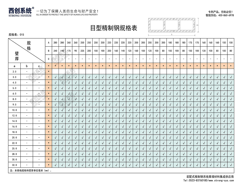 《最新規格型號一覽表》西創系統裝配式精制鋼直角方管精致鋼尖角方管（包含高精鋼、精密鋼、精細鋼）(圖16)