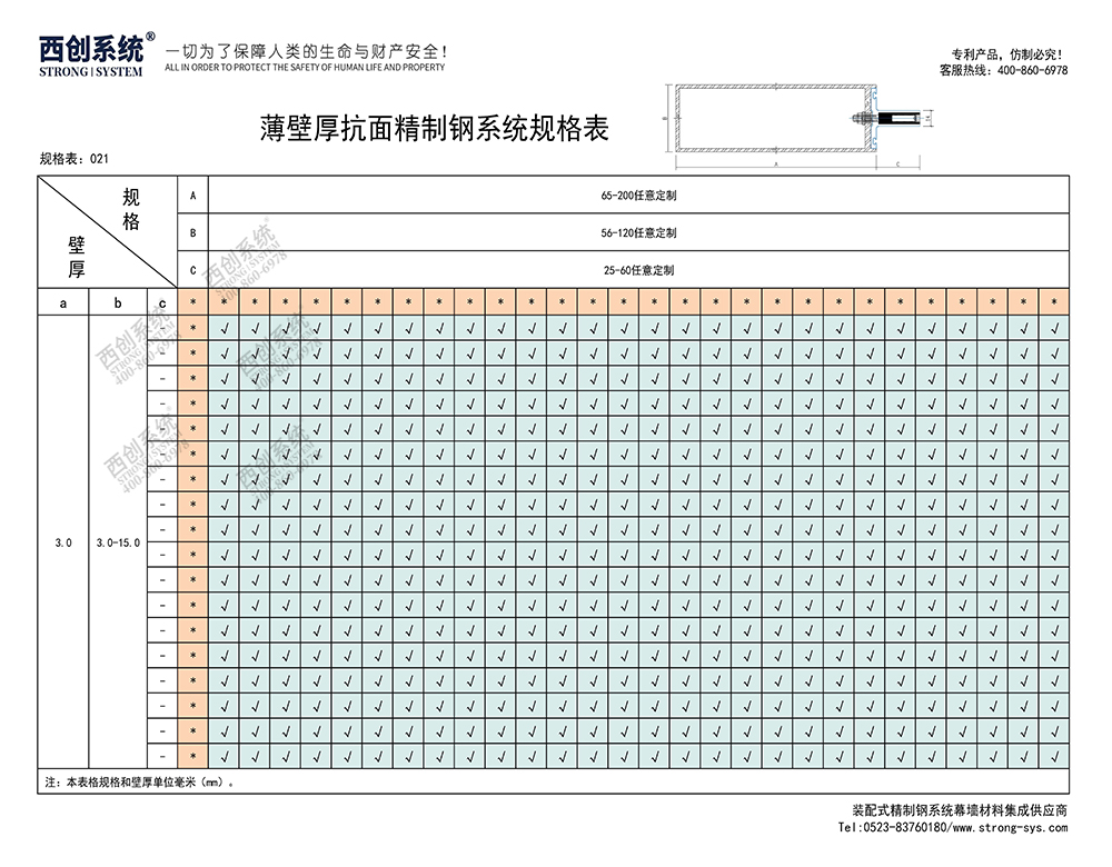 《最新規格型號一覽表》西創系統裝配式精制鋼直角方管精致鋼尖角方管（包含高精鋼、精密鋼、精細鋼）(圖22)