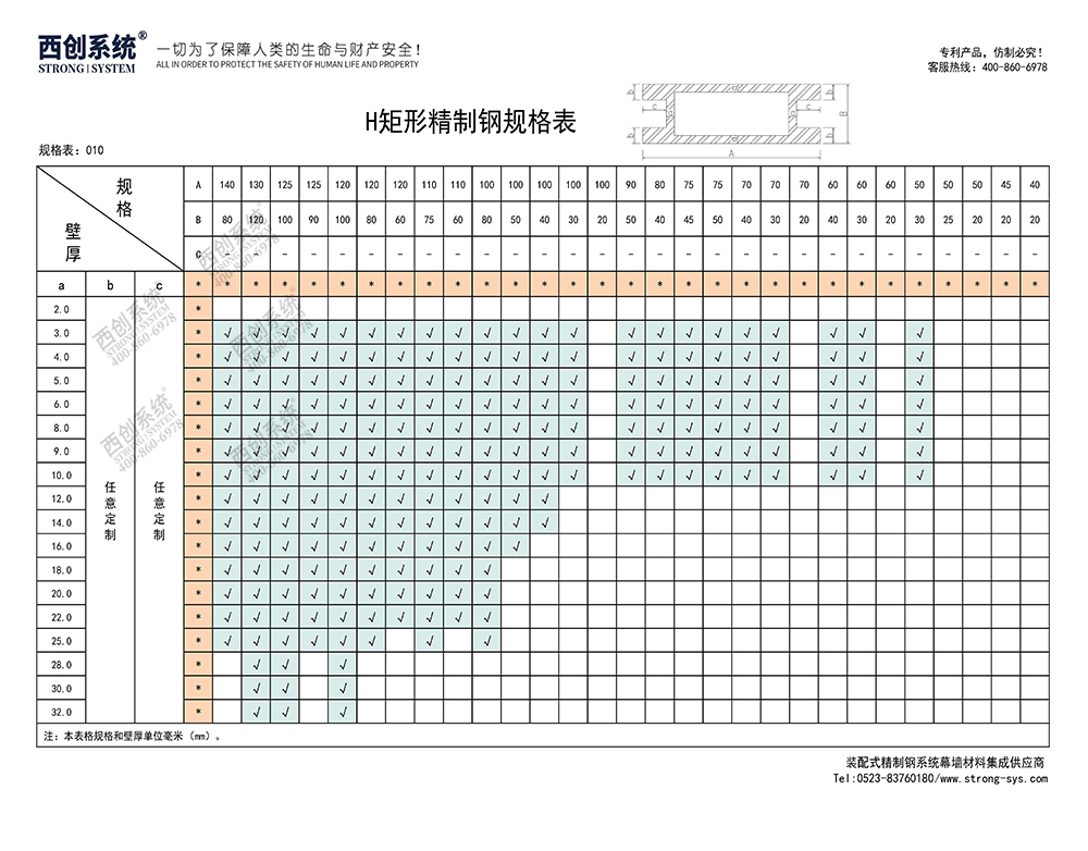 《最新規格型號一覽表》西創系統裝配式精制鋼直角方管精致鋼尖角方管（包含高精鋼、精密鋼、精細鋼）(圖11)