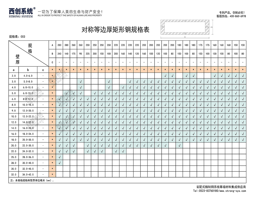 《最新規格型號一覽表》西創系統裝配式精制鋼直角方管精致鋼尖角方管（包含高精鋼、精密鋼、精細鋼）(圖4)