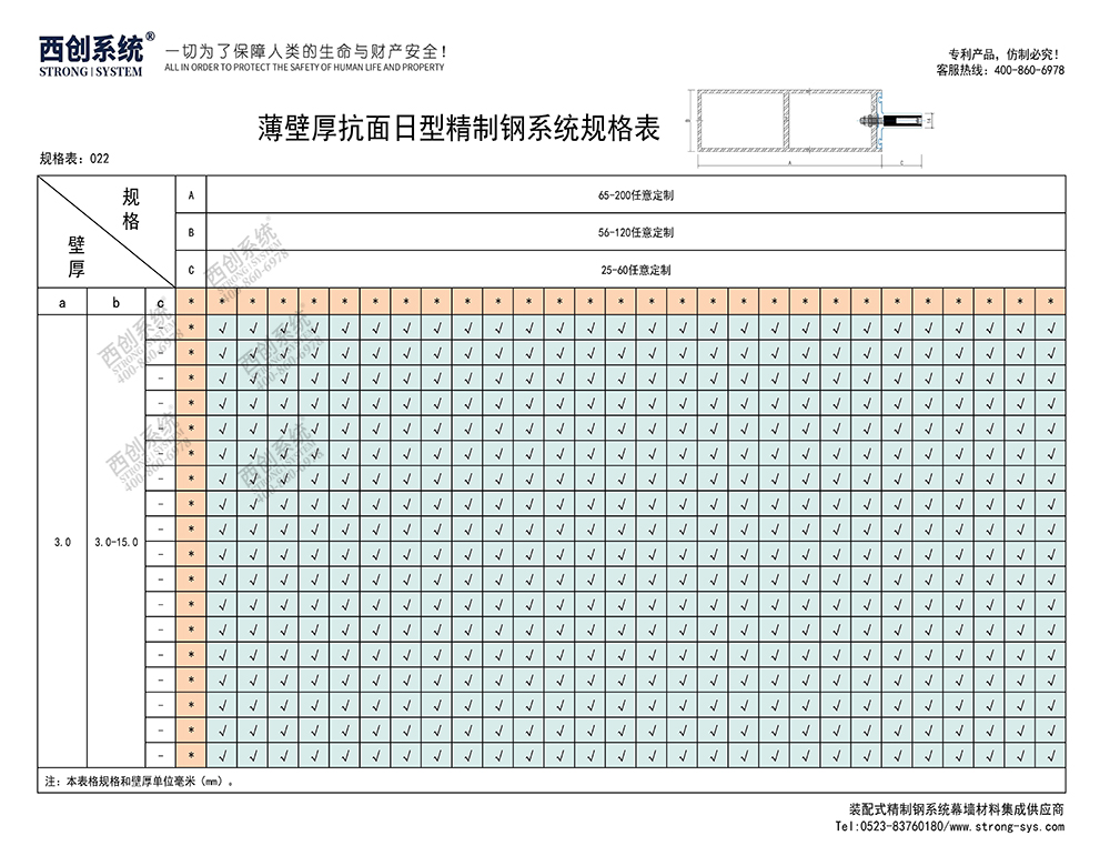 《最新規格型號一覽表》西創系統裝配式精制鋼直角方管精致鋼尖角方管（包含高精鋼、精密鋼、精細鋼）(圖23)