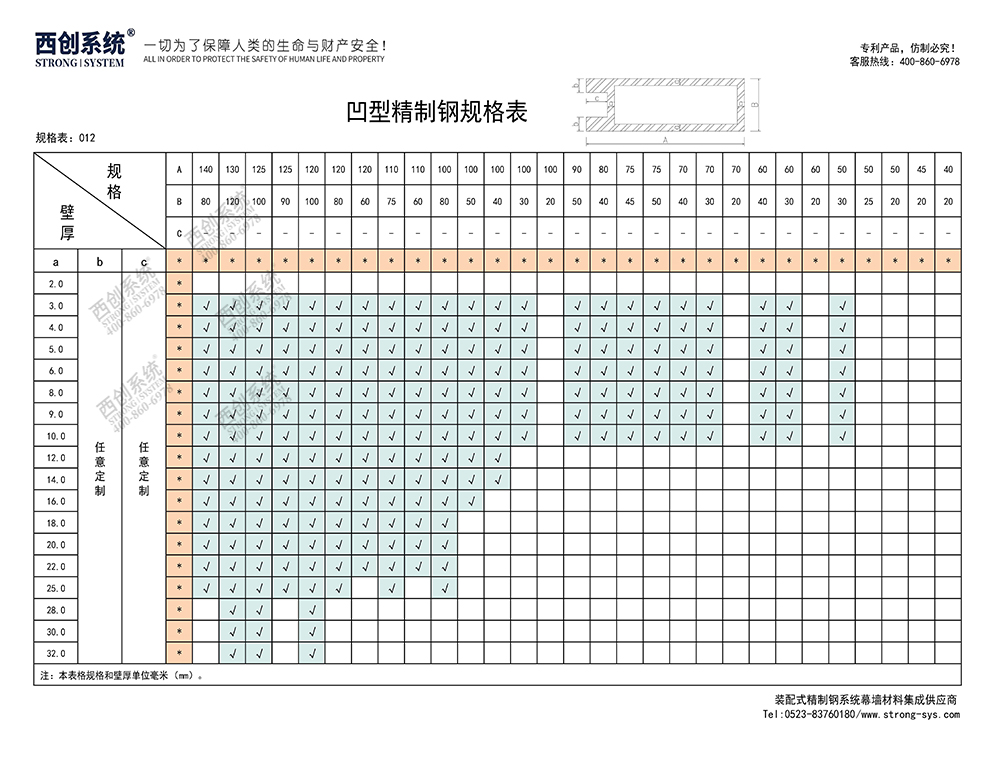 《最新規格型號一覽表》西創系統裝配式精制鋼直角方管精致鋼尖角方管（包含高精鋼、精密鋼、精細鋼）(圖13)