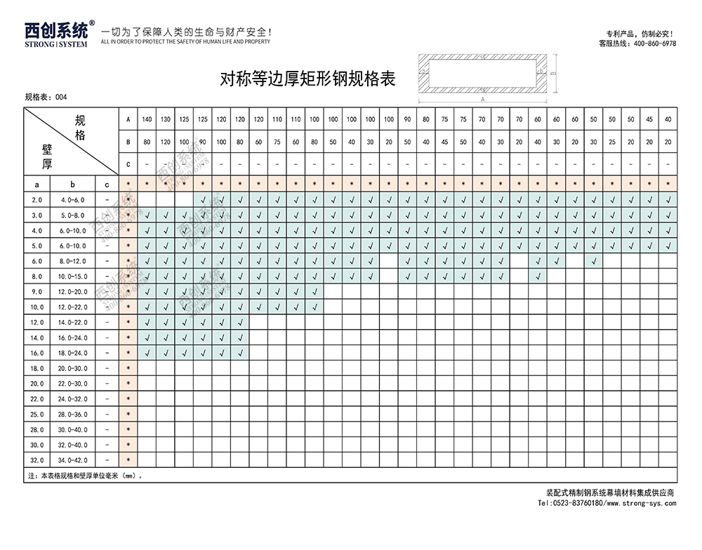 《最新規格型號一覽表》西創系統裝配式精制鋼直角方管精致鋼尖角方管（包含高精鋼、精密鋼、精細鋼）(圖5)