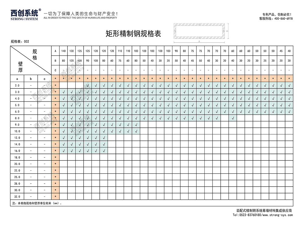 《最新規格型號一覽表》西創系統裝配式精制鋼直角方管精致鋼尖角方管（包含高精鋼、精密鋼、精細鋼）(圖3)