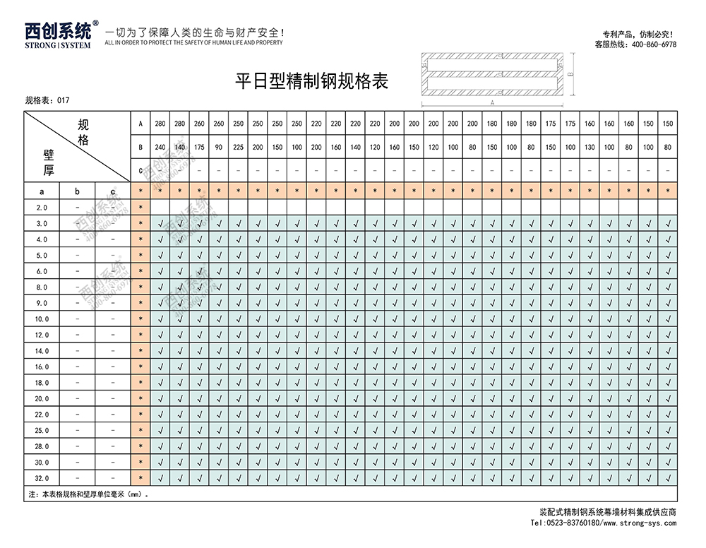 《最新規格型號一覽表》西創系統裝配式精制鋼直角方管精致鋼尖角方管（包含高精鋼、精密鋼、精細鋼）(圖18)