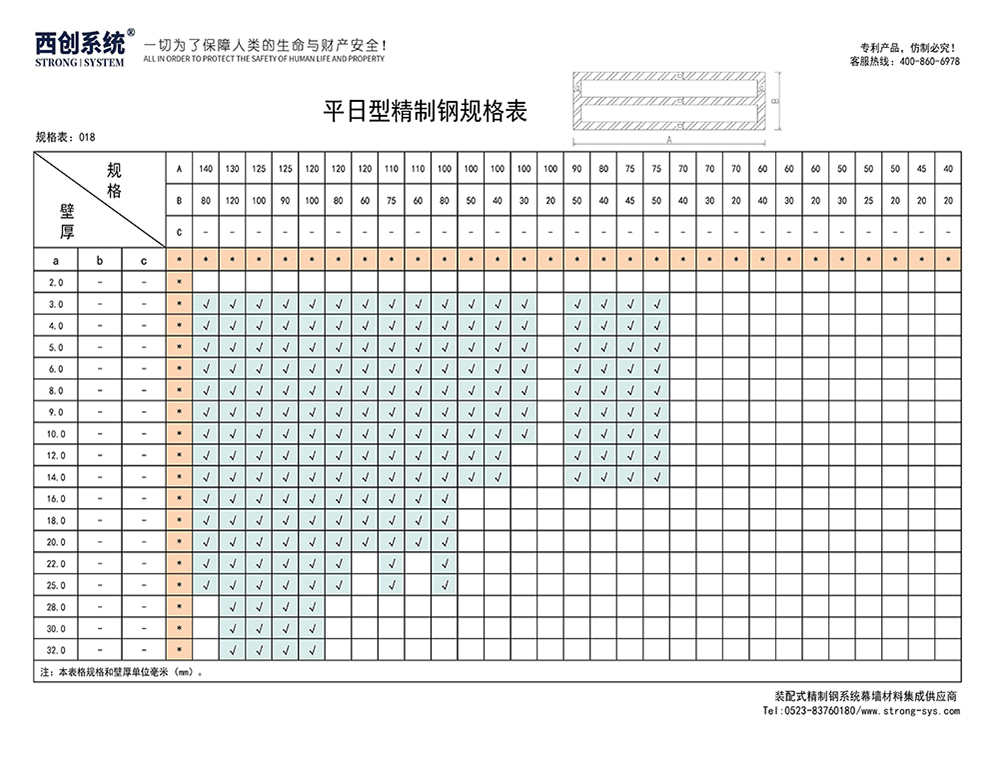 《最新規格型號一覽表》西創系統裝配式精制鋼直角方管精致鋼尖角方管（包含高精鋼、精密鋼、精細鋼）(圖19)