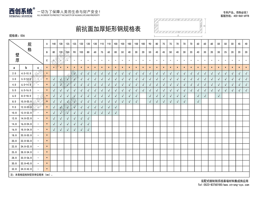 《最新規格型號一覽表》西創系統裝配式精制鋼直角方管精致鋼尖角方管（包含高精鋼、精密鋼、精細鋼）(圖7)