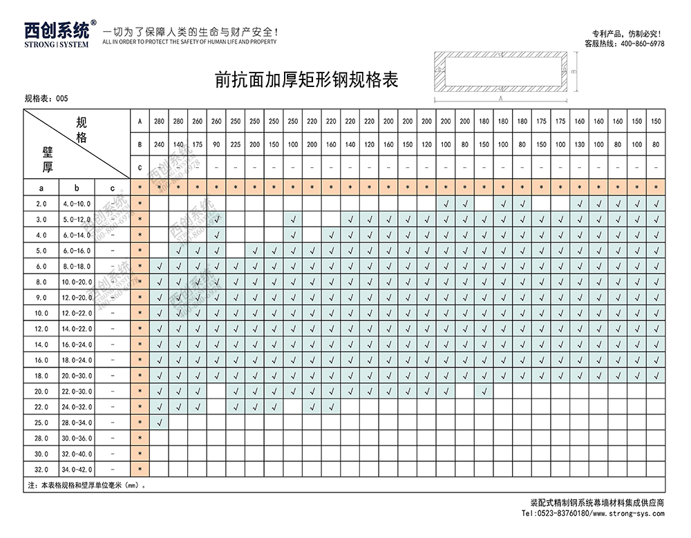 《最新規格型號一覽表》西創系統裝配式精制鋼直角方管精致鋼尖角方管（包含高精鋼、精密鋼、精細鋼）(圖6)