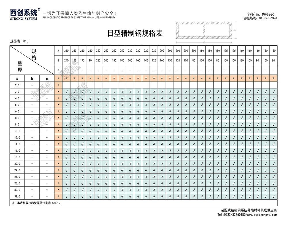 《最新規格型號一覽表》西創系統裝配式精制鋼直角方管精致鋼尖角方管（包含高精鋼、精密鋼、精細鋼）(圖14)