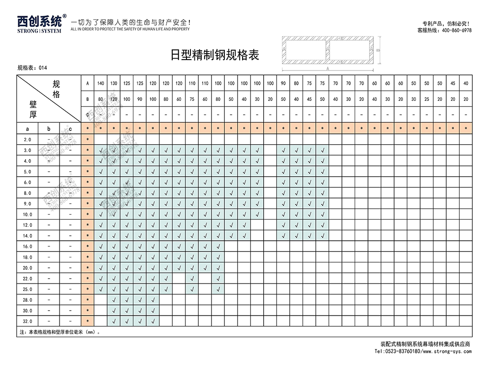 《最新規格型號一覽表》西創系統裝配式精制鋼直角方管精致鋼尖角方管（包含高精鋼、精密鋼、精細鋼）(圖15)