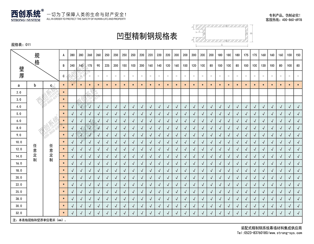 《最新規格型號一覽表》西創系統裝配式精制鋼直角方管精致鋼尖角方管（包含高精鋼、精密鋼、精細鋼）(圖12)