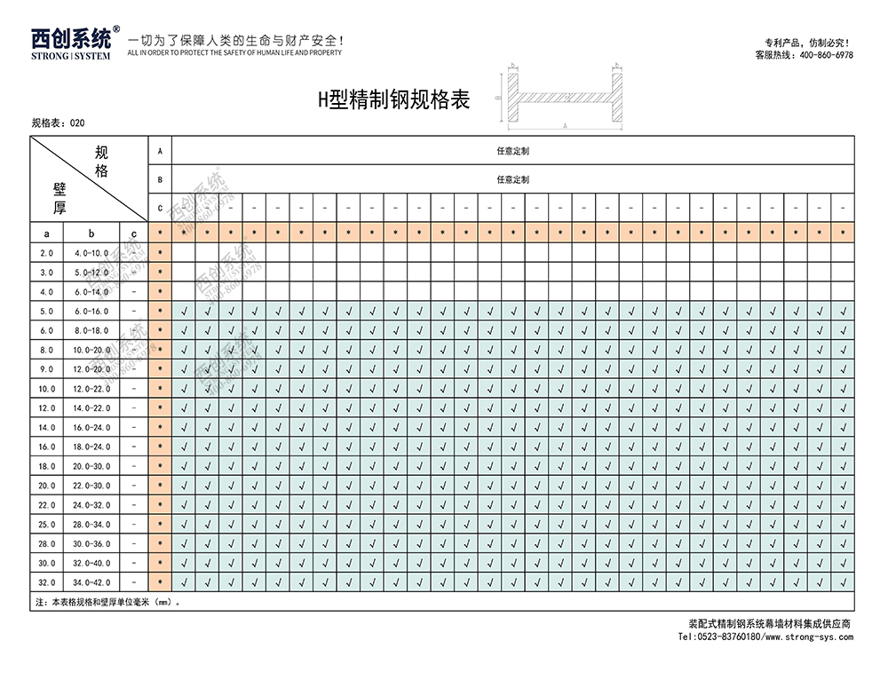 《最新規格型號一覽表》西創系統裝配式精制鋼直角方管精致鋼尖角方管（包含高精鋼、精密鋼、精細鋼）(圖21)