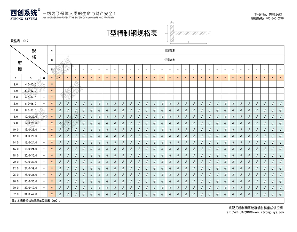 《最新規格型號一覽表》西創系統裝配式精制鋼直角方管精致鋼尖角方管（包含高精鋼、精密鋼、精細鋼）(圖20)