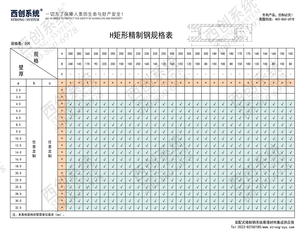 西創(chuàng)系統(tǒng)對(duì)稱(chēng)等壁厚矩形H型幕墻精制鋼(圖6)