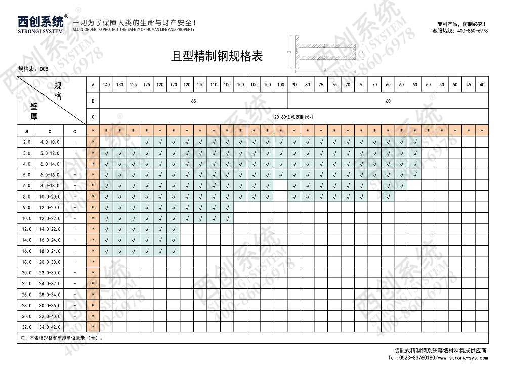 西創系統且型幕墻精制高精鋼(圖6)