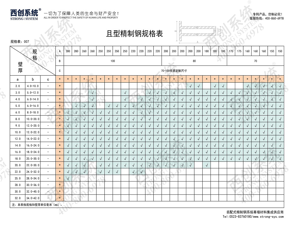 西創系統且型幕墻精制高精鋼(圖5)