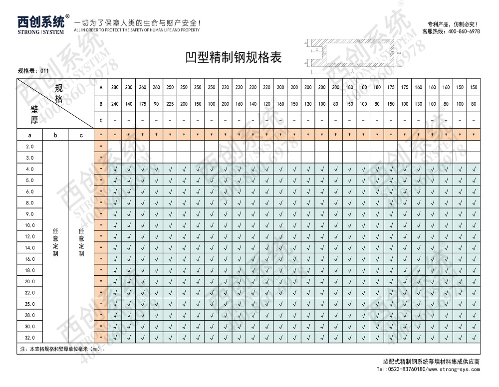 西創系統凹型矩形精制鋼幕墻型材（定制規格）(圖4)
