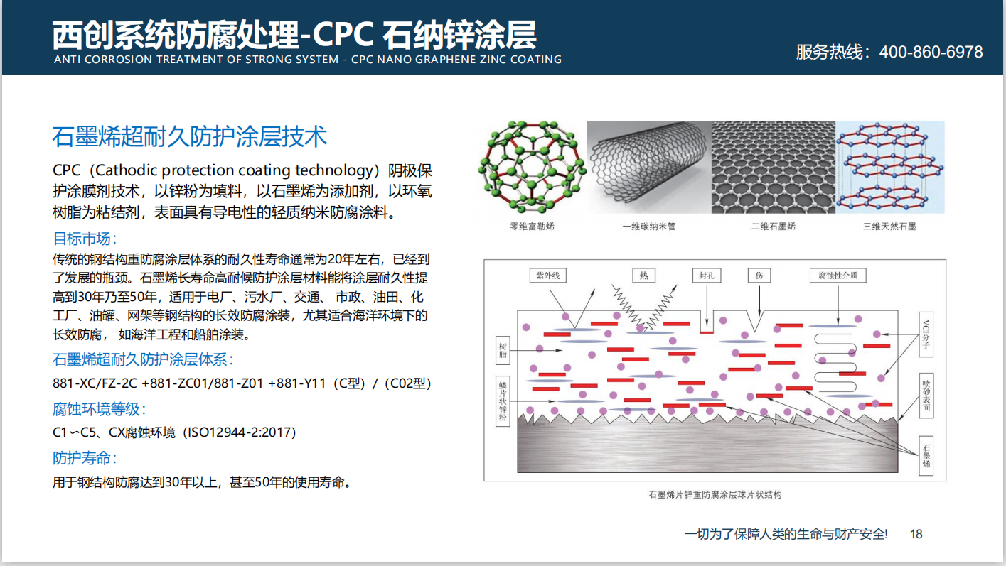 西創系統為沿?；A鋼結構建筑防腐打造石墨烯重防腐納米新材料(圖5)