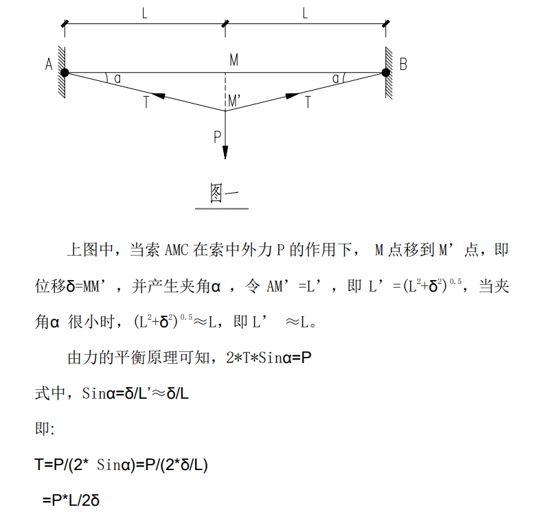 單向拉索幕墻的結構手工計算 - 西創系統(圖6)