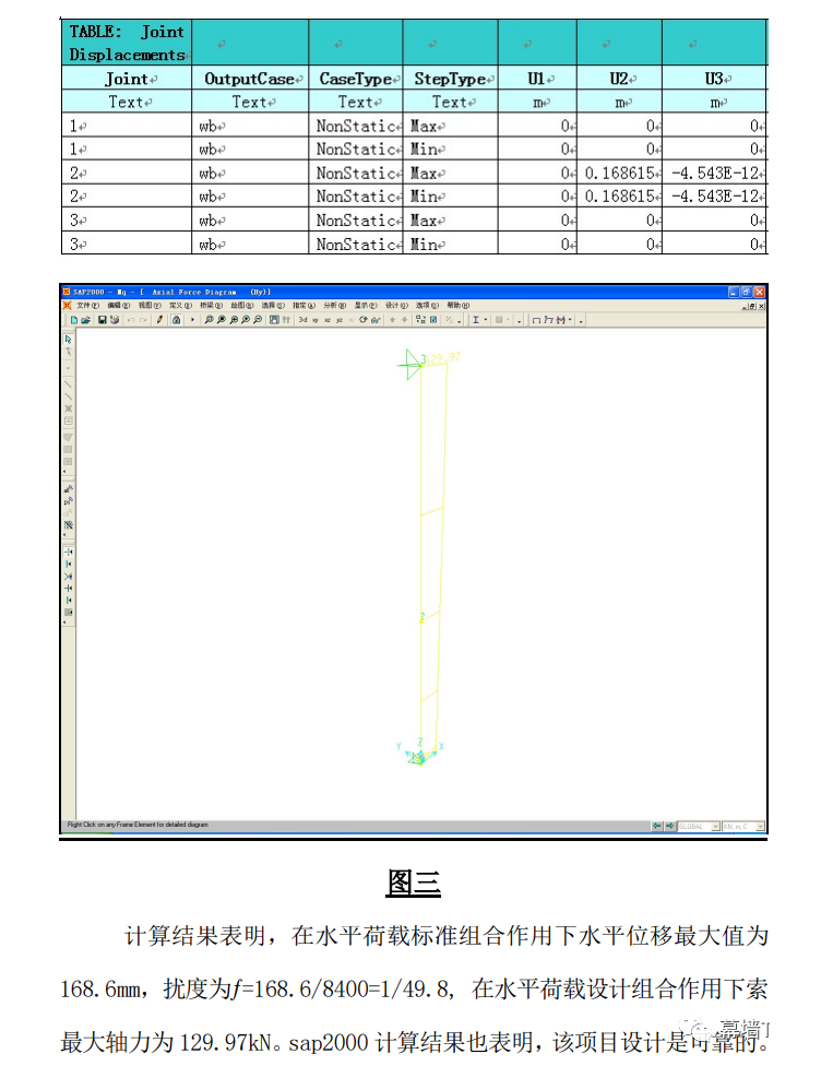 單向拉索幕墻的結構手工計算 - 西創系統(圖19)