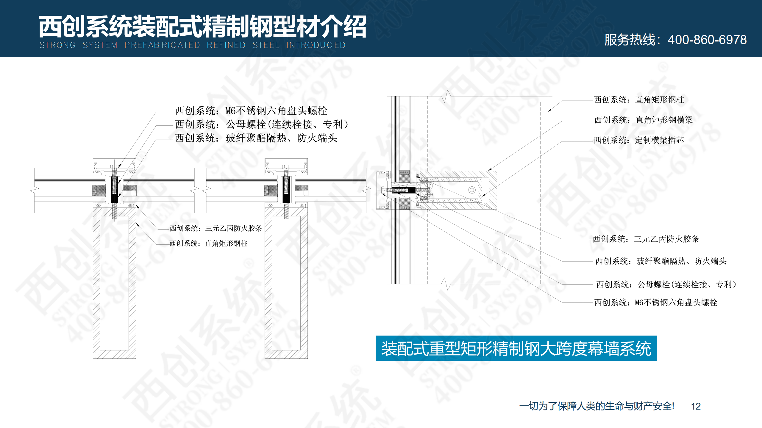 裝配式精制鋼型材的特點(diǎn)及性能優(yōu)勢(shì)(圖13)