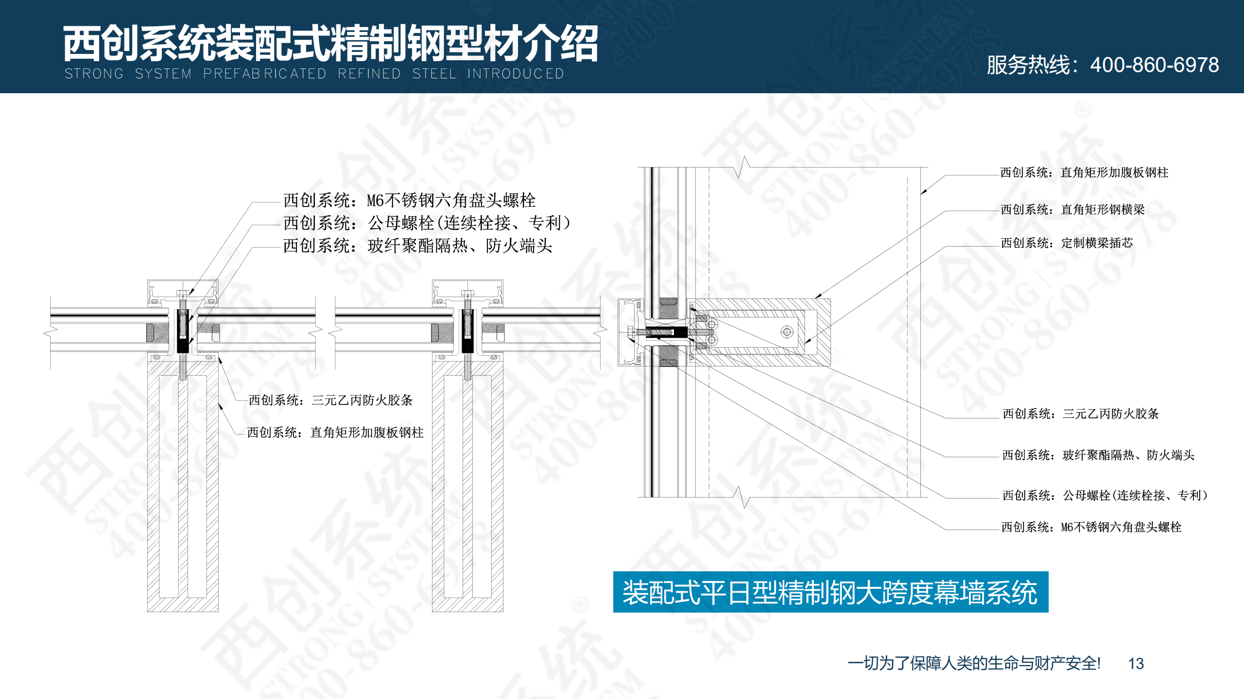 裝配式精制鋼型材的特點(diǎn)及性能優(yōu)勢(shì)(圖14)